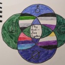 anti-joesystem avatar