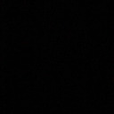 bbbbbbbbbbbbbbbbbbbb2 avatar