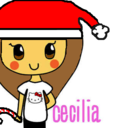 ceciliaa-iris-blog avatar