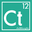 chalkthoughts avatar
