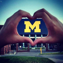 college-acceptance avatar