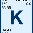 confessionsofabadchemist avatar