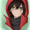 contentioushybrid avatar