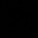 cutiexxcouture avatar