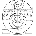 devouringmother avatar