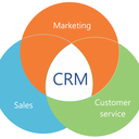 everydaybrasil avatar