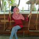 farhanaazwanotty-blog avatar