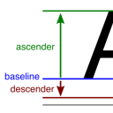 font-detector avatar