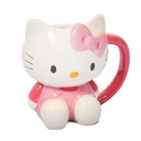 hellokittymug avatar