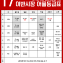 ivanrating-blog avatar