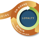 loveyourlibrary avatar