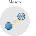 meson-al-gaib avatar