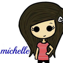 michelle-btw-blog avatar