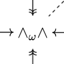 monoidal-monoidoidoid avatar