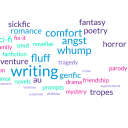 monthly-writing-challenges avatar