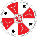 mundane-theron-sca-etienne avatar