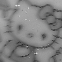 nympho-man1ac avatar