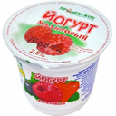 raspberryygurt avatar