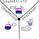 thatfantasyreader avatar