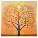 the-path-of-enlightenment avatar