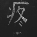 trendingtusshar-blog avatar